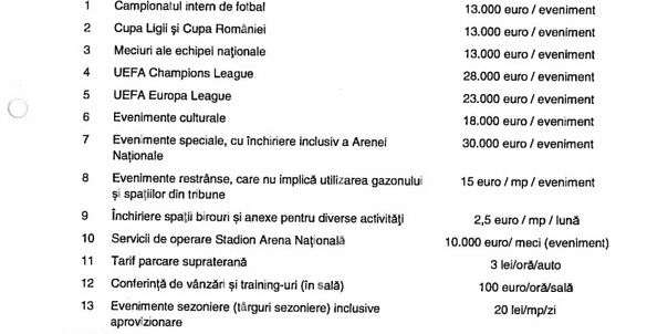 DOCUMENT Primăria a fixat noi tarife pentru Arena Națională, acuzând pierderi de peste 40 milioane lei