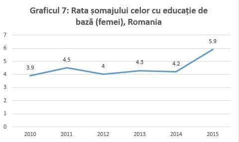 Sindicaliștii au toate motivele să sărbătorească 1 Mai Muncitoresc. Tinerii și reprezentantele sexului frumos,nu!