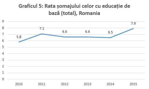 Sindicaliștii au toate motivele să sărbătorească 1 Mai Muncitoresc. Tinerii și reprezentantele sexului frumos,nu!