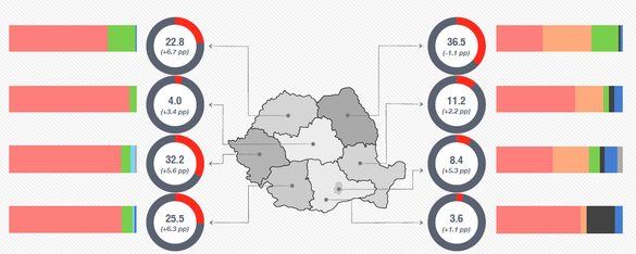 Contrabanda cu tutun a înregistrat în noiembrie cea mai mare creștere lunară din acest an. Prima dată în ultimii 7 ani de intensificare semnificativă a comerțului ilicit în toate regiunile din vestul țării