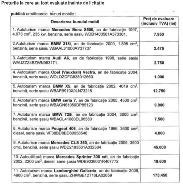 Sursa:Știrile Pro TV