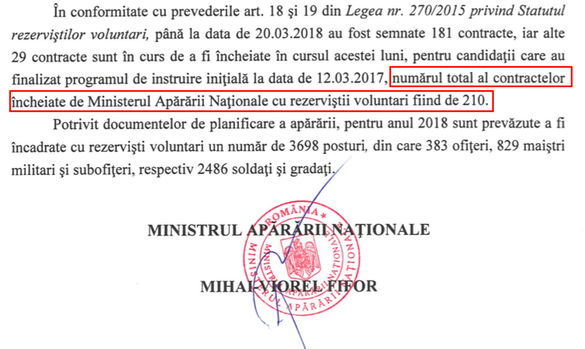 Armata nu a avut succes cu recrutarea rezerviștilor voluntari deși, pentru doar 15 zile de militărie pe an, voluntarii primesc bani lunar