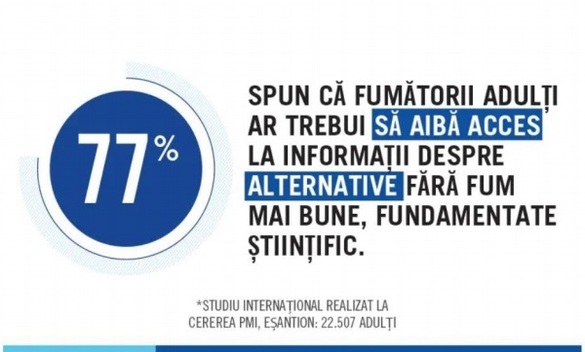 Societatea și-ar dori o nouă abordare din partea autorităților în lupta împotriva fumatului 