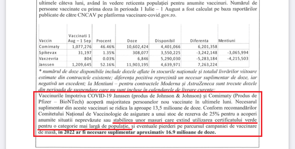 DOCUMENT Guvernul vrea să înceapă vaccinarea copiilor sub 12 ani. Planul pentru 2023