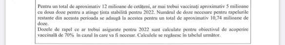 DOCUMENT Guvernul vrea să înceapă vaccinarea copiilor sub 12 ani. Planul pentru 2023