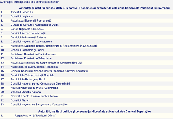 Alba-neagra cu salarii, pensii și privilegii în ultima zi de vot din Parlament: Demnitarii, șefii ANCOM, ANRE, BNR vor putea cumula pensia cu salariul. CA Eximbank redus, apoi majorat la loc. Posturi dublate la instituții. Recalcularea pensiilor speciale, adoptată în câteva ore