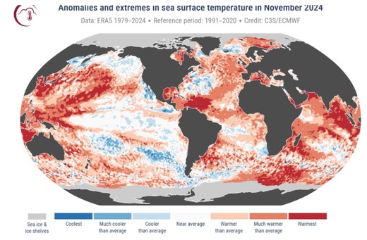 2024 va fi cel mai călduros an din istoria măsurătorilor meteo