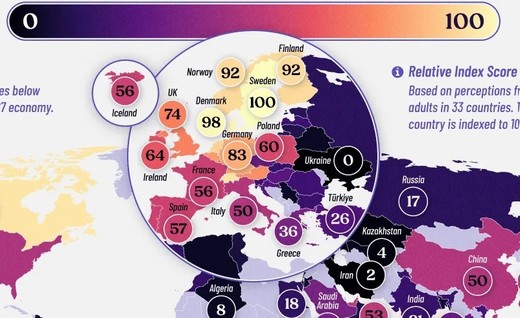 HARTA România a depășit Bulgaria, Malta, Slovacia la impresia privind cea mai bună calitate a vieții, dar nu prinde Top 40