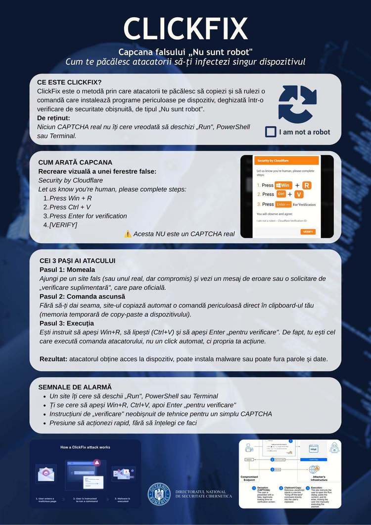 FOTO Nouă fraudă în România. Ce este tehnica ClickFix, prin care utilizatorii sunt convinși să ruleze comenzi malițioase pe propriile dispozitive