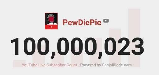 Gamerul suedez PewDiePie a ajuns la 100 de milioane de abonați pe YouTube
