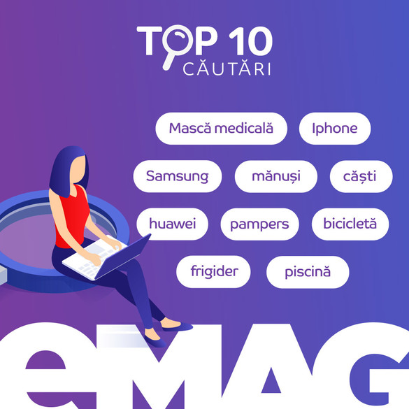 INFOGRAFIC cel mai căutat cuvânt în comerțul online a fost “mască”. Alte căutări: 