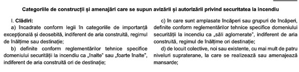 O nouă listă de construcții pentru care firmelor le este impusă autorizația de securitate la incendiu