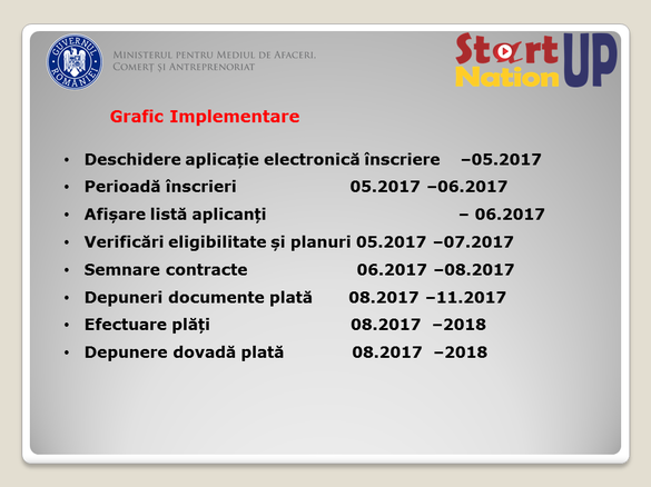 FOTO Programul Start-up Nation pentru IMM, anunțat ca actualizat. Aplicația de înscriere va fi deschisă luna viitoare