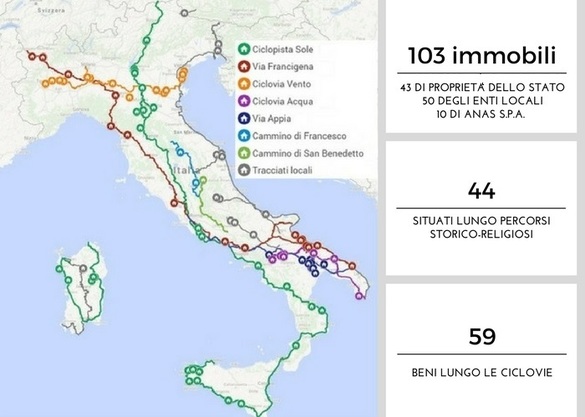 FOTO Italia oferă în folosință gratuită peste 100 de castele și clădiri istorice