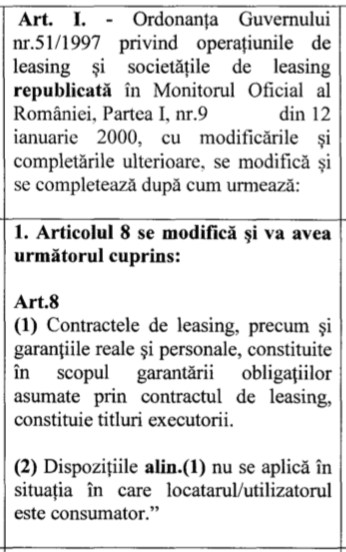 DOCUMENT Decizie în Senat: Contractele de credit pentru consumatori, inclusiv de leasing, nu mai constituie titlu executoriu. Penalitățile nu pot depăși 50% din restanță, iar debitorii pot vinde bunul luat în leasing 