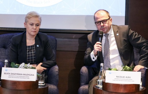 Fondul de Investiții al Inițiativei celor Trei Mări, creat de Polonia și România, vrea să ajungă la investiții de 100 miliarde euro în infrastructură și energie