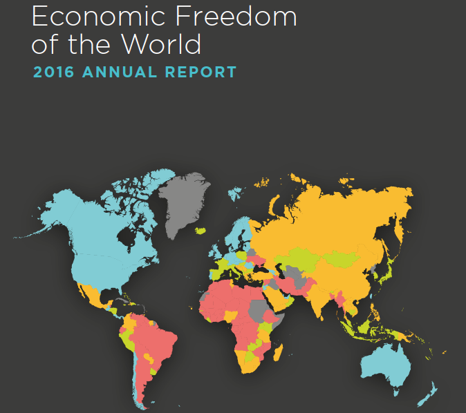 România a involuat în topul Fraser al libertății economice pe 2016, din cauza dreptului de proprietate, pieței muncii și birocrației