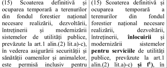 Parlamentul ignoră avertismentul de infringement și adoptă legea care permite folosirea ariilor protejate și rezervațiilor naturale pentru lucrări de utilități publice