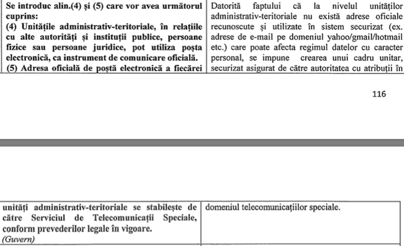 Codul Administrativ, adoptat de Senat: Pensii speciale pentru primari, privilegii pentru parlamentari. Redevențe pentru autorități locale și preluare ușoară a terenurilor, lacurilor și plajelor. Eliminarea sigiliului oficial de pe acte