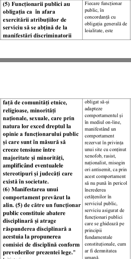 Noi prevederi în Codul Administrativ: Primarii vor putea fi în AGA companiilor locale. Județele vor avea un singur subprefect. Funcționarii nu pot avea manifestări discriminatorii 