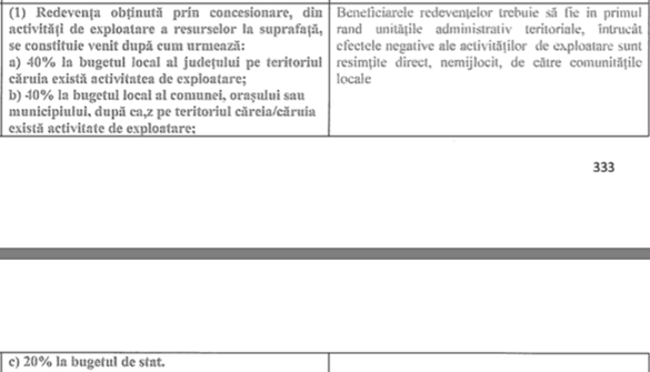 Implicațiile noului Cod Administrativ, adoptat de Parlament