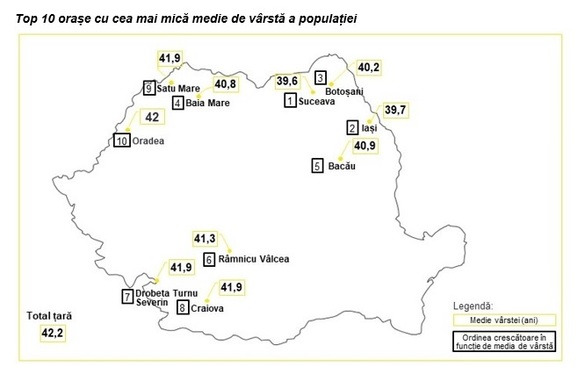 Numărul de locuitori de 65 de ani și peste din orașele României a crescut puternic