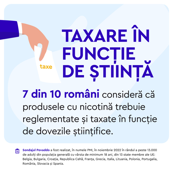 7 din 10 români sunt de acord cu taxarea diferențiată a alternativelor fără fum