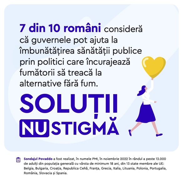 7 din 10 români sunt de acord cu taxarea diferențiată a alternativelor fără fum