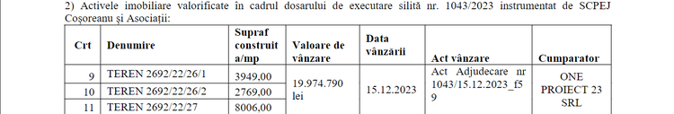 DOCUMENT Salvarea Romaero: Planul de reorganizare a fost confirmat de instanță. Măsuri de reducere a pierderilor