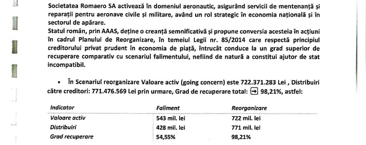 DOCUMENT Salvarea Romaero: Planul de reorganizare a fost confirmat de instanță. Măsuri de reducere a pierderilor