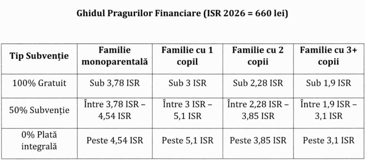 Elevii, chemați astăzi să vină în negru la școală