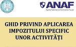 DOCUMENT ANAF explică hotelurilor, restaurantelor și barurilor regulile impozitului specific