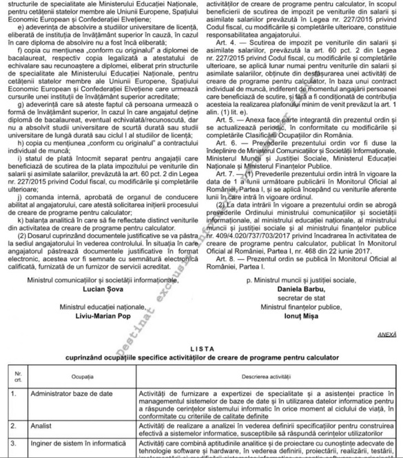 CONFIRMARE Programatorii cu studii medii, scutiți de impozit pe salariu din februarie dacă urmează cursurile unei facultăți - document