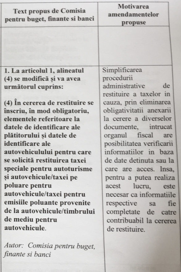 Decizie: Taxa auto va fi restituită mai simplu