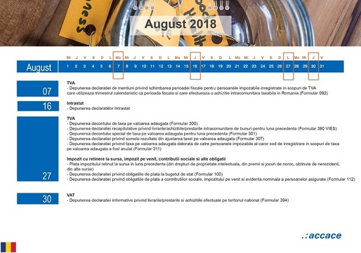 Calendarul fiscal al lunii august - definitivarea raportǎrilor contabile pregǎtite la 30 iunie. Care este termenul de depunere al acestor raportǎri 