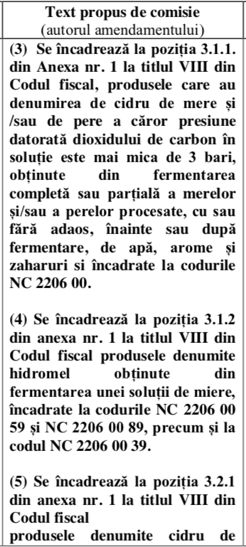 Noi modificări la Codul Fiscal: TVA de 5% la transportul turistic sau de agrement cu ambarcațiuni, telecabină, trenuri istorice. Scutire de accize pentru unii producători agricoli, scutire de impozit pe clădiri la anumite active