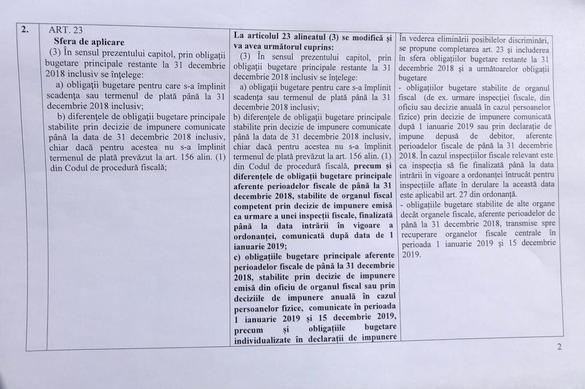 Restructurarea fiscală extinsă la firmele în insolvență, dar și firmele sau persoanele care au restanțe stabilite de inspecții ANAF 