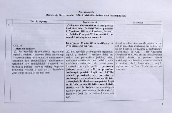 Restructurarea financiară modificată de Guvern - termenul pentru depunerea notificării a fost extins