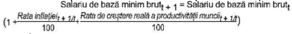 ANUNȚ Bolojan: Este foarte probabil ca salariul minim să rămână înghețat pentru anul viitor