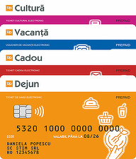 ULTIMA ORĂ Crește valoarea tichetului de masă