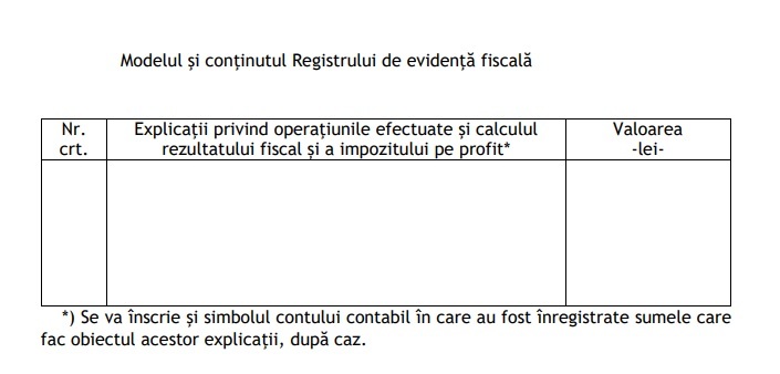 Registrul de evidență fiscală se schimbă semnificativ - firmele scapă de mai multe prevederi birocratice