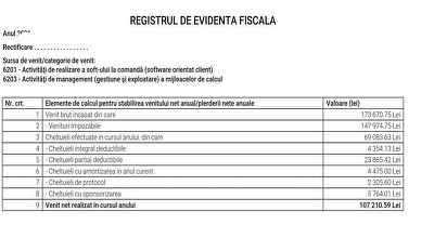 Registrul de evidență fiscală se schimbă semnificativ - firmele scapă de mai multe prevederi birocratice