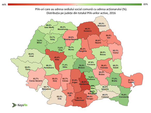 Analiză: Una din cinci companii din România este 