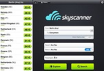 Site-ul de călătorii Skyscanner a fost cumpărat de un gigant chinez, în cea mai mare tranzacție din domeniu