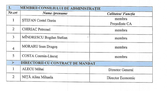 DOCUMENT Registrul Auto anulează licitația pentru polița destinată șefilor instituției împotriva deciziilor greșite sau investigațiilor administrative din partea ASF, ANAF sau Curții de Conturi