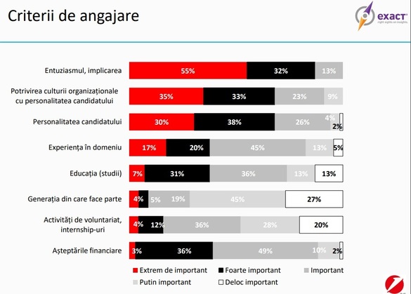 Nu puteți voi taxa cât putem noi crea! Antreprenorii creativi își extind afacerile în ciuda barierelor fiscale și birocratice