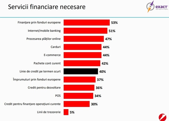 Nu puteți voi taxa cât putem noi crea! Antreprenorii creativi își extind afacerile în ciuda barierelor fiscale și birocratice