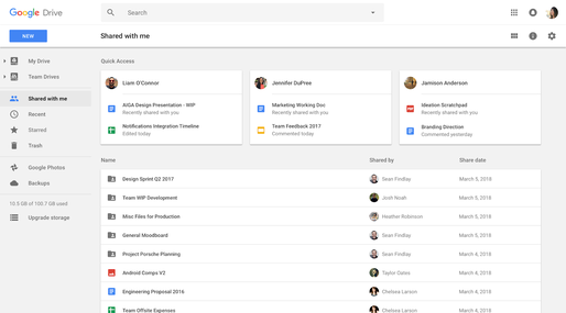 Google Drive organizează documentele cu ajutorul inteligenței artificiale