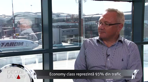 VIDEO Dan Dumitru Baciu, Director general Aeroport Otopeni, la Profit TV: Aeroportul Otopeni în cifre