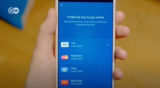 VIDEO După împrumuturile comune, UE vrea să introducă și portofele digitale